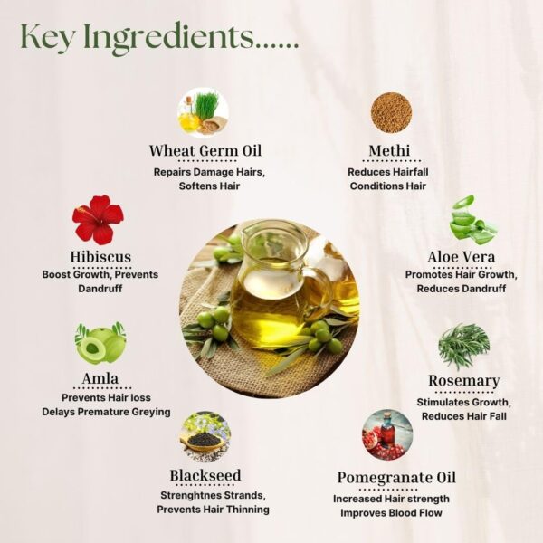 Ayurvedic Hair Oil - Image 7